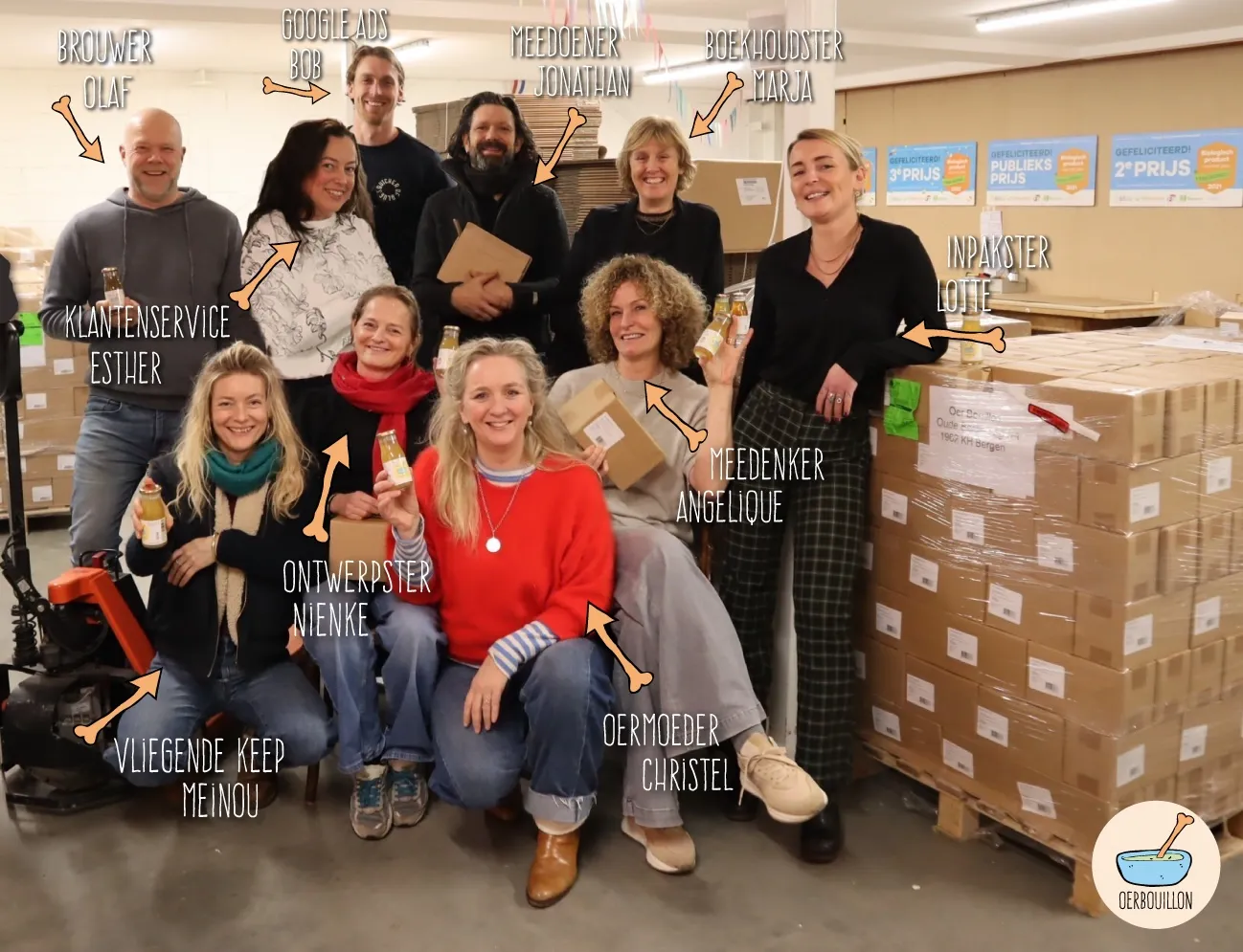 1777978798106-foto-groep-5(1).webp